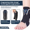 COMFORCE Ankle Brace for Right Left Adjustable Ankle Support with