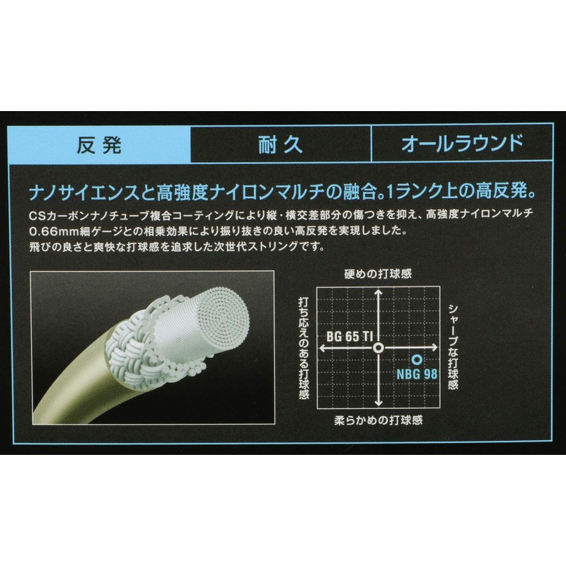 Yonex NBG98 Badminton Strings Nanogy 98 0.66mm / 10m Metallic