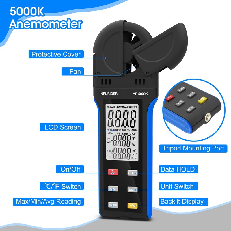 Digital Anemometer Wind Speed Meter, 6-in-1 Wind Gauge for Velocity/Temperature/Relative