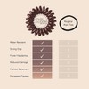 invisibobble Original Traceless Spiral Hair Ties With Strong Grip, Non-Soaking,