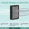 getalong [4Pcs] Air Purifier Filters Replacement Compatible for LEVOIT LV-H128/PUURVSAS