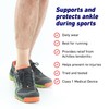 Neo-G Ankle Support Running, Sports, Daily Wear - Ankle Brace,