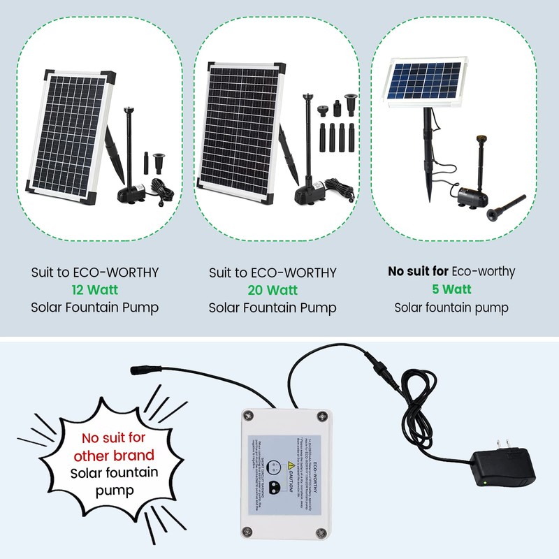 ECO-WORTHY Solar Fountain Water Pump Backup Battery 14.8V 2600mah for