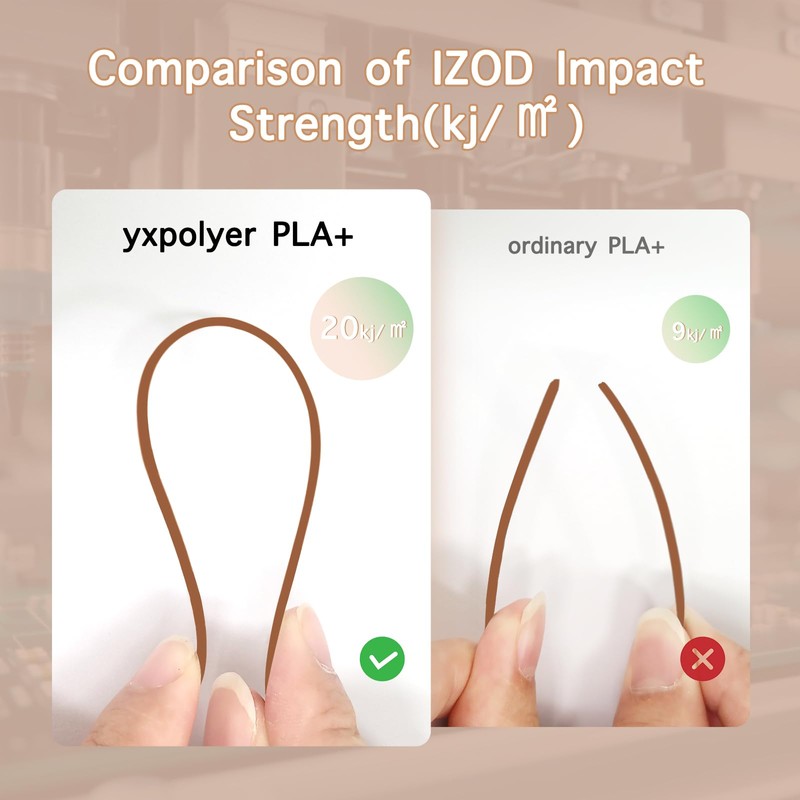 YXPOLYER PLA+ Filament Food Safe PLA Plus Food-Grade 1.75mm 3D