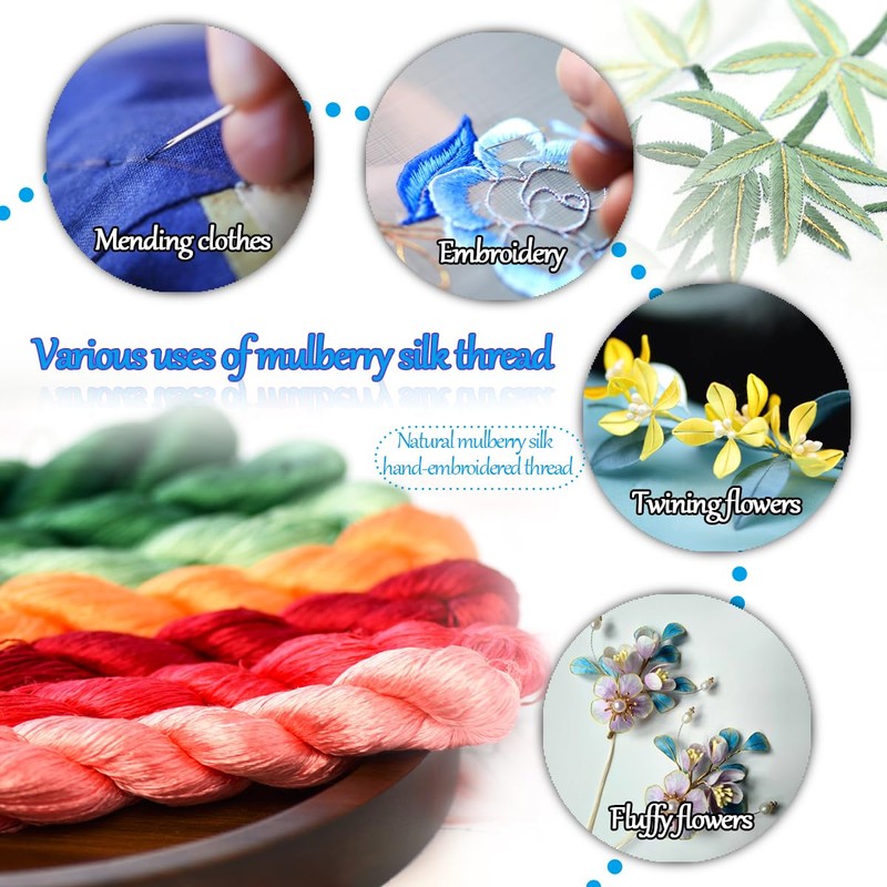 MINGGUXIUYI Natural 100% Silk Thread Handmade Embroidery Thread Floss (58)