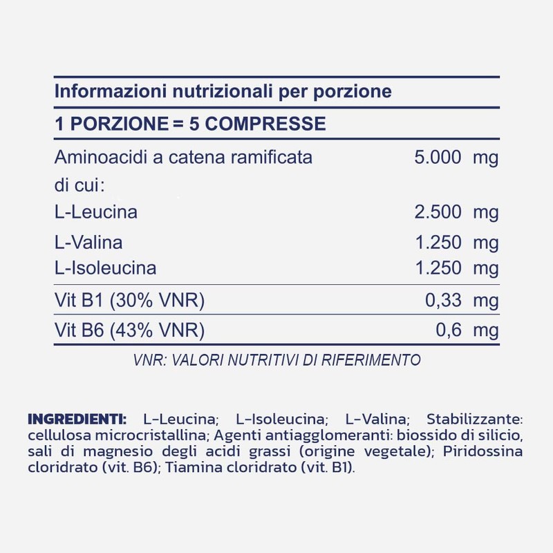 PROLABS RAM 1000 – BCAA 2:1:1 1000 mg per Compressa