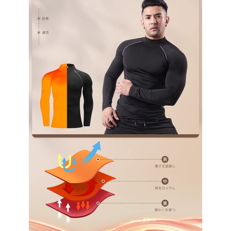 THREEGUN Men's Compression Top, Fleece Lined, High Neck, Undershirt, Long
