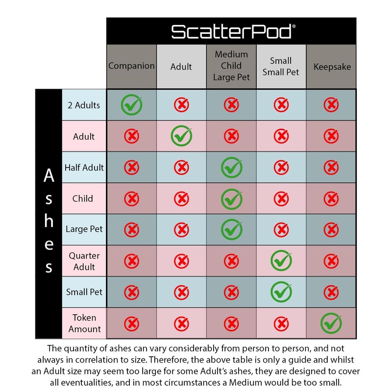 Tranquil Lake ScatterPod Scattering Medium Cremation Urn