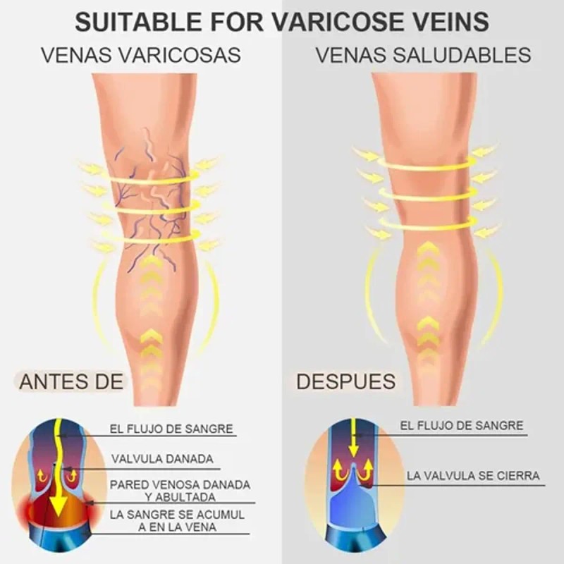 Medias Calcetas Compresión Deportivas Alivia Varices 8pcs