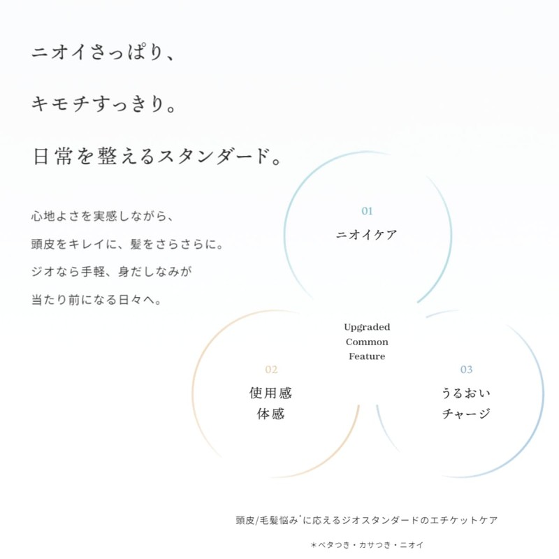 Rubel GeoStandard Scalprefine 4.9 oz (110 g)