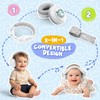 Dancial Baby Earmuffs, 24 dB, Improved Baby Headphones for Noise