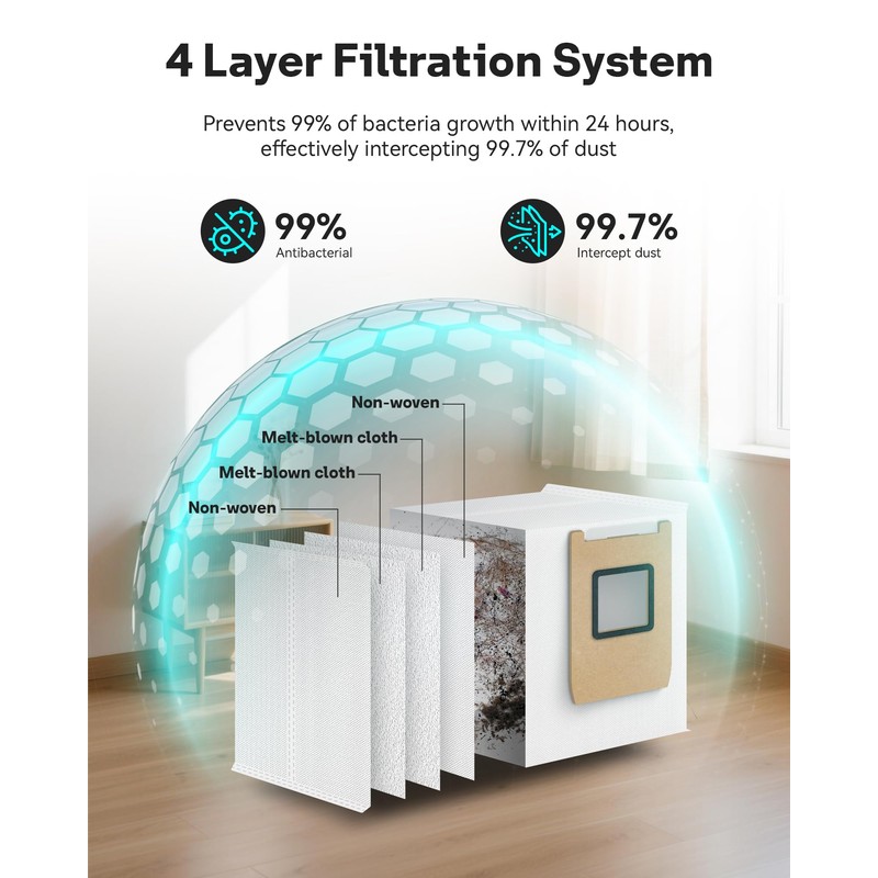 Leemone 12 Pack E25 E28 Dust Bags Compatible with eufy