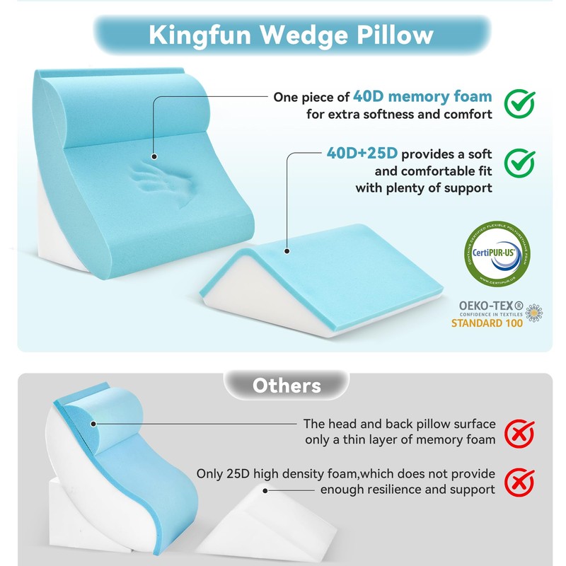 Kingfun 4pcs Orthopedic Bed Wedge Pillow Set for Post Surgery,