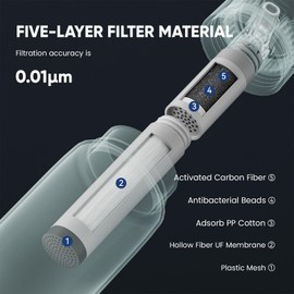 Joypur Water Bottle with Filter Outdoor Survival 650 ml Water Bottle with Filter Outdoor Water Filter Drinking Water Bottle with 4 Layers of Filter Materials for Sports Camping Hiking etc. (Green)