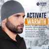 Skull Cap Helmet Liner & Running Beanie Hat - Winter
