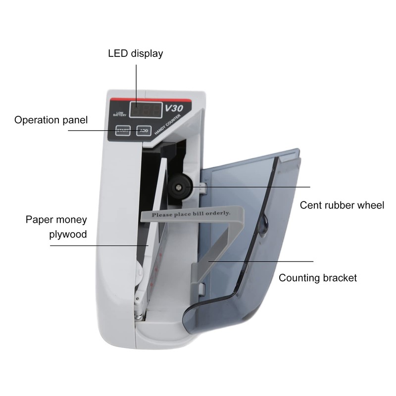 Money Counter, 600Pcs/min Portable Mini Currency Counter, Banknote Counting Machine,