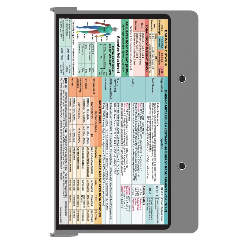 Whitecoat Clipboard® - Silver Dietitian Edition