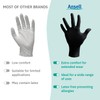 Ansell MicroFlex 93-852 Nitrile Disposable Gloves, Black Disposable Gloves, Work