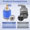 Kerox PBR 40 Faucet Cartridge, Cartridge Replacement Compatible with La