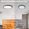 slochi 1Pack LED Flush Mount Ceiling Light Fixture, 12 Inch