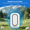 PVACG Plug in Air Ionizers 4-Pack, Negative Ion Air Purifier