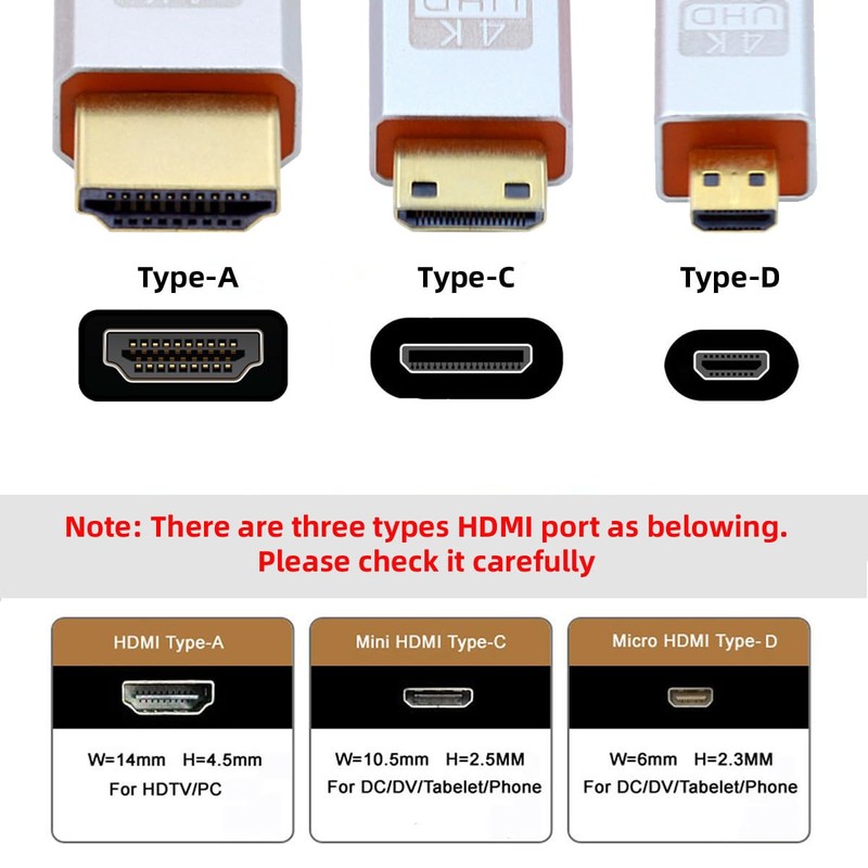 chenyang CY Type D Micro HDMI v1.4 Socket Female to