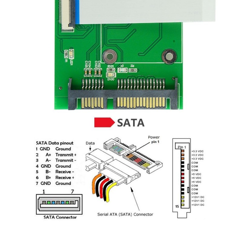 Cablecc - Placa adaptador ZIF CE de 40 pines SSD/HDD