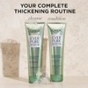 L'Oréal Paris Kit Ever Strong Sulfate Free 2 pz