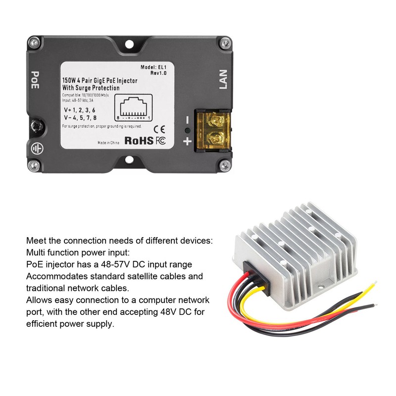 150W DC 48‑57V GigE PoE Injector with ABS Surge ESD
