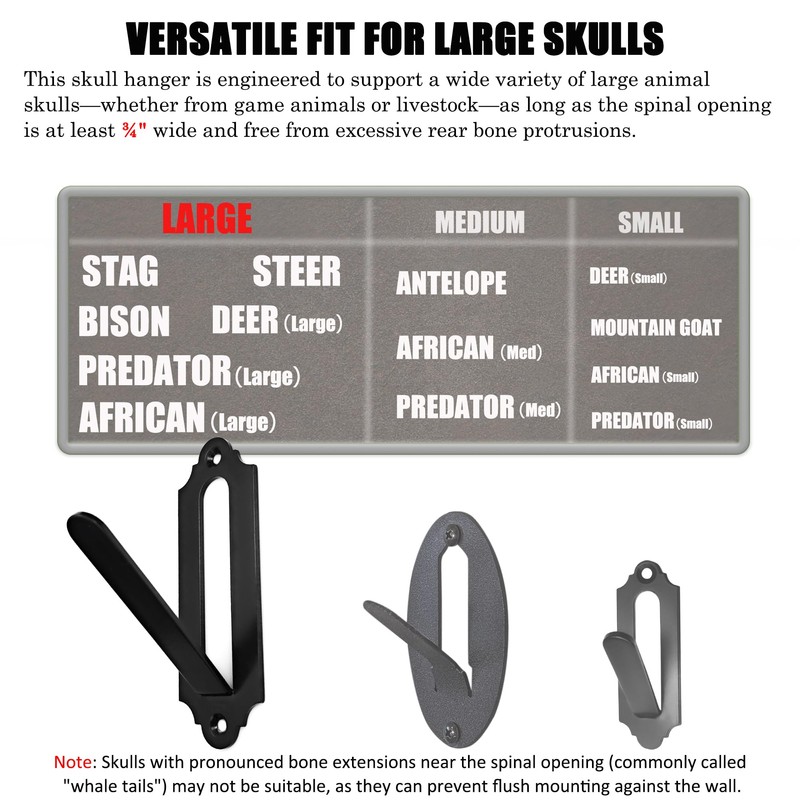 VMSIXVM European Mount Skull Hanger, Euro Mount Wall Hanger for