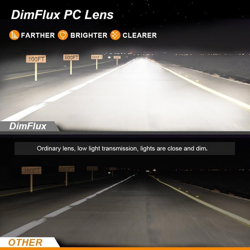 DimFlux Headlight Assembly, Compatible with 2007-2013 Toyota Tundra/2008-2017 Sequoia Replacement