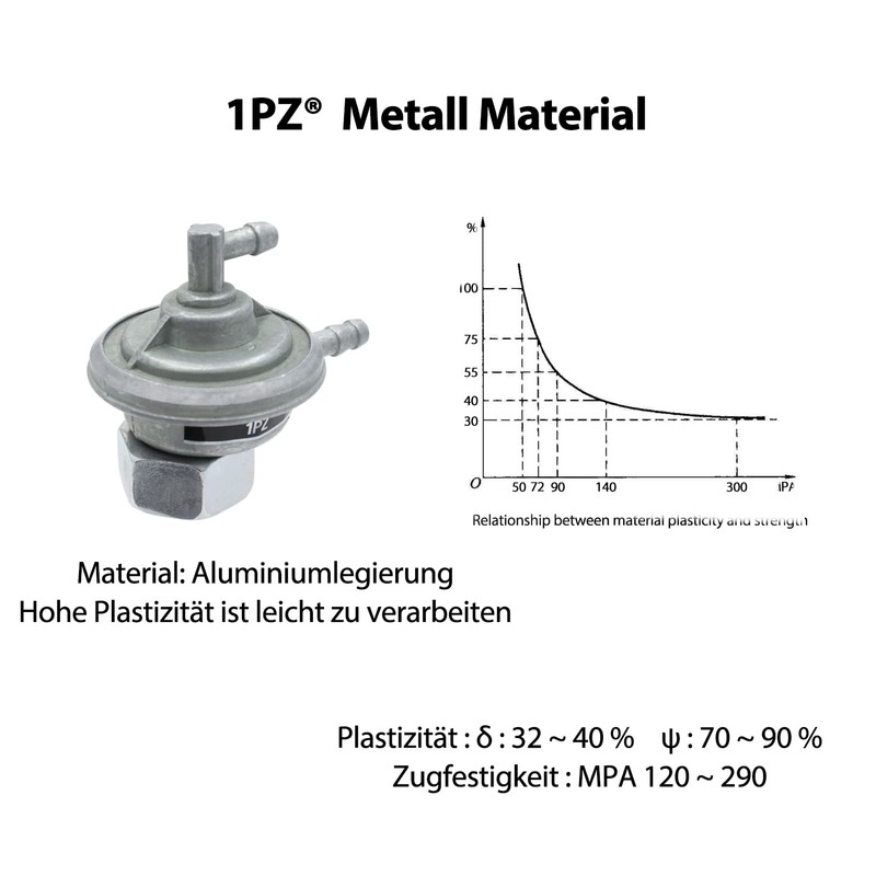 1PZ AOU-TA2 M16 Fuel Tap Vacuum Replacement for GY6 49cc