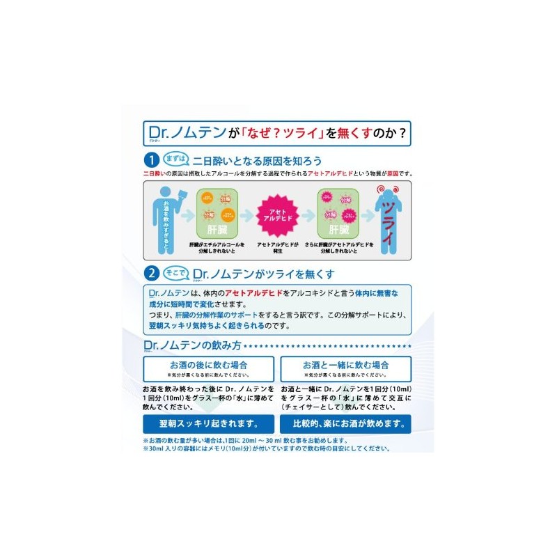 Dr. nomuten (30ml)