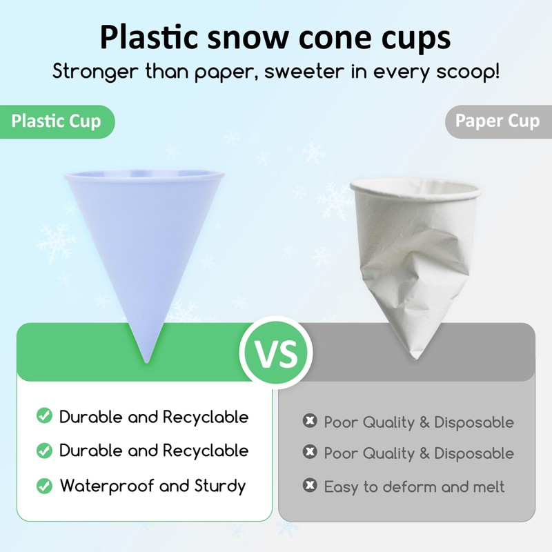 Kiicii Reusable Plastic Snow Cone Cups, Sturdy Shaved Ice Cups