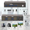 HDMI KVM Switch 2 Monitors 2 Computers 4K 60Hz Dual