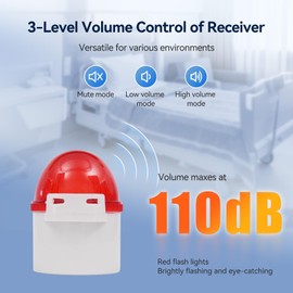 Retekess TH103P Alarm System, Emergency Call System, 110 dB Noise, Call System with Pull Rope, IP54 Waterproof, 80 m Range, Suitable for Seniors, Children, Patients (1 Button, 1 Receiver)