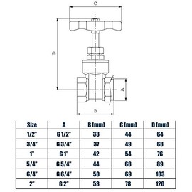 3/4" Inch BSP Strong Brass Sluice Gate Valve Water Stop with Red Head Handle