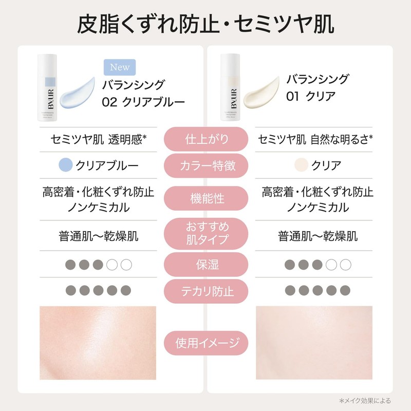 ByUR Makeup Base Tone Up SPF 50+ PA++++ Serum Fit,