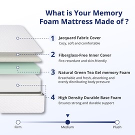 Emerspring Queen Mattress 8 Inch Green Tea Memory Foam Mattress for Cool Sleep & Pressure Relief, Fiberglass Free, Bed in a Box, Removable Washable Cover, CertiPUR-US Certified