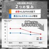 【 Blood Pressure Lowering Supplement 】Flavan Vascular Support 60-Day Supply
