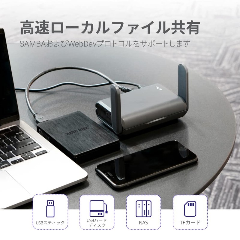 GL.iNet GL-AXT1800(Slate AX) WiFi Router WiFi6 Wireless LAN VPN Travel