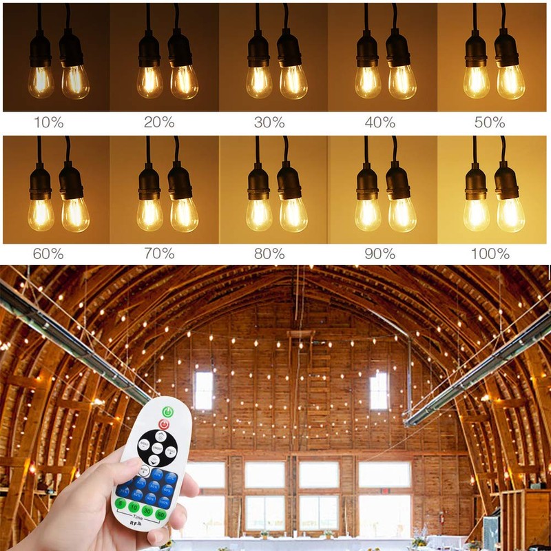 GQL 220V Universal Dimmer, 23 keys RF Remote Control +