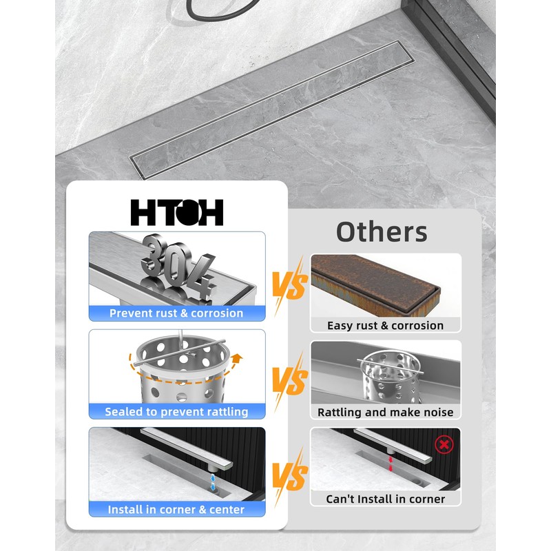 HTOH Shower Drain Offset for Bathroom: 18-Inch Brushed Nickel Linear