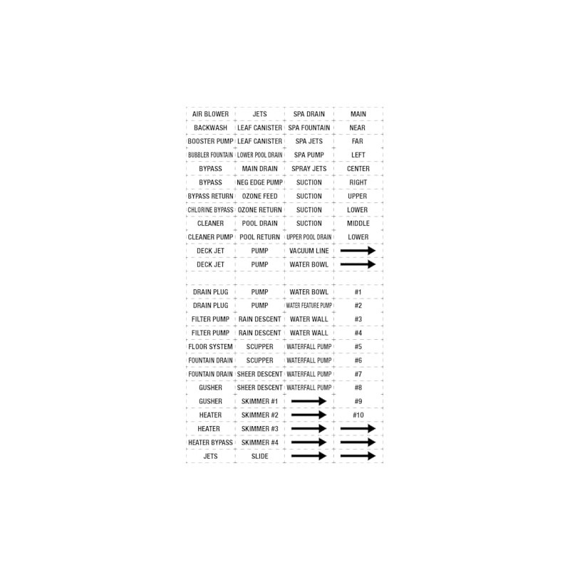 CRAFTMARK Swimming Pool Pipe and Equipment Identification Sticker Kit,Premium Grade-Sheet