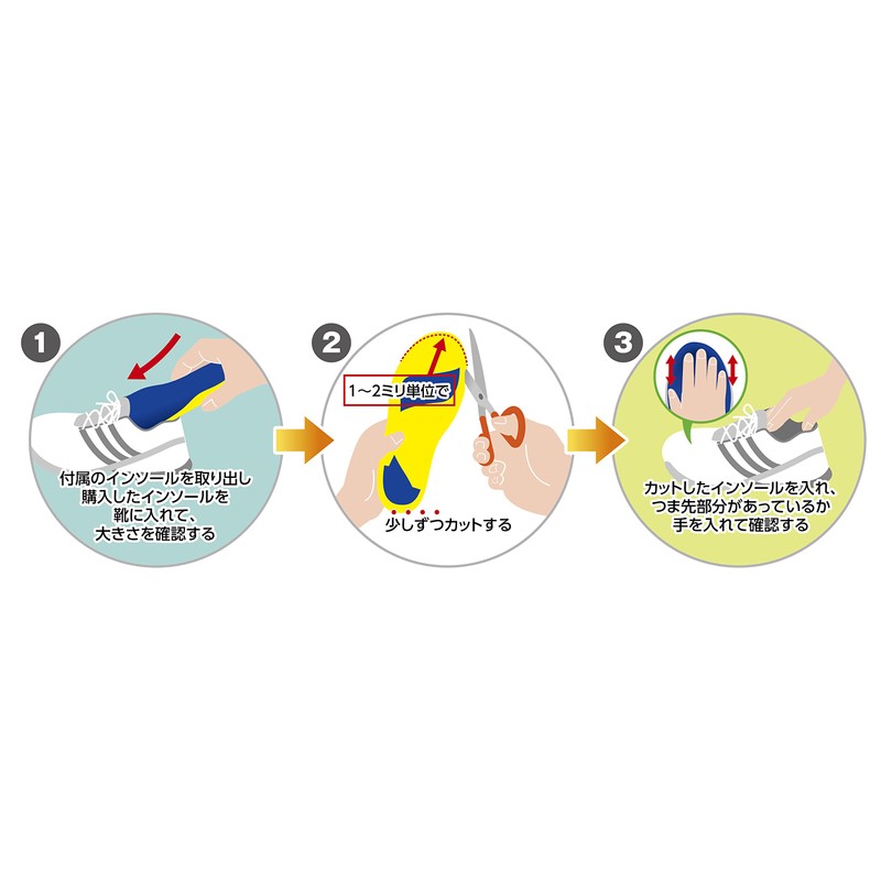 SOFSOLE 12381 Women's Insole, Thin Fit Plus Replacement Type, M