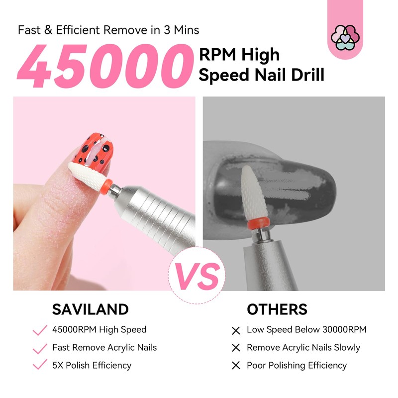 SAVILAND 45000 RPM Portable Nail Drill Machine Colorful Pink
