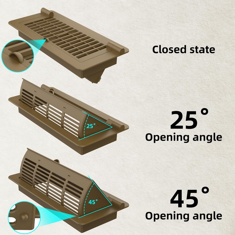 Floor Vent Cover 2 Pack, Heat Air Vent Deflectors for