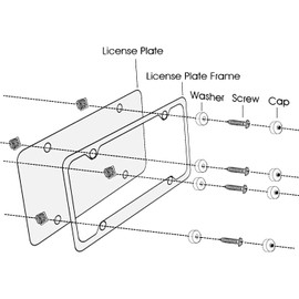 Stainless Steel Carbon Fiber 4 Holes License Plate Frame fit for Honda Black License Plate 6 * 12 Inches Tag Holder Bracket