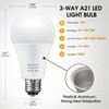 Briignite 3 Way LED Light Bulbs 50 100 150W Equivalent,