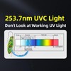 BAIMNOCM 2 Pack UVC Light Bulb Ozone Free, UV Lamp